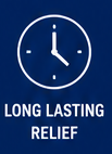 Long lasting relief